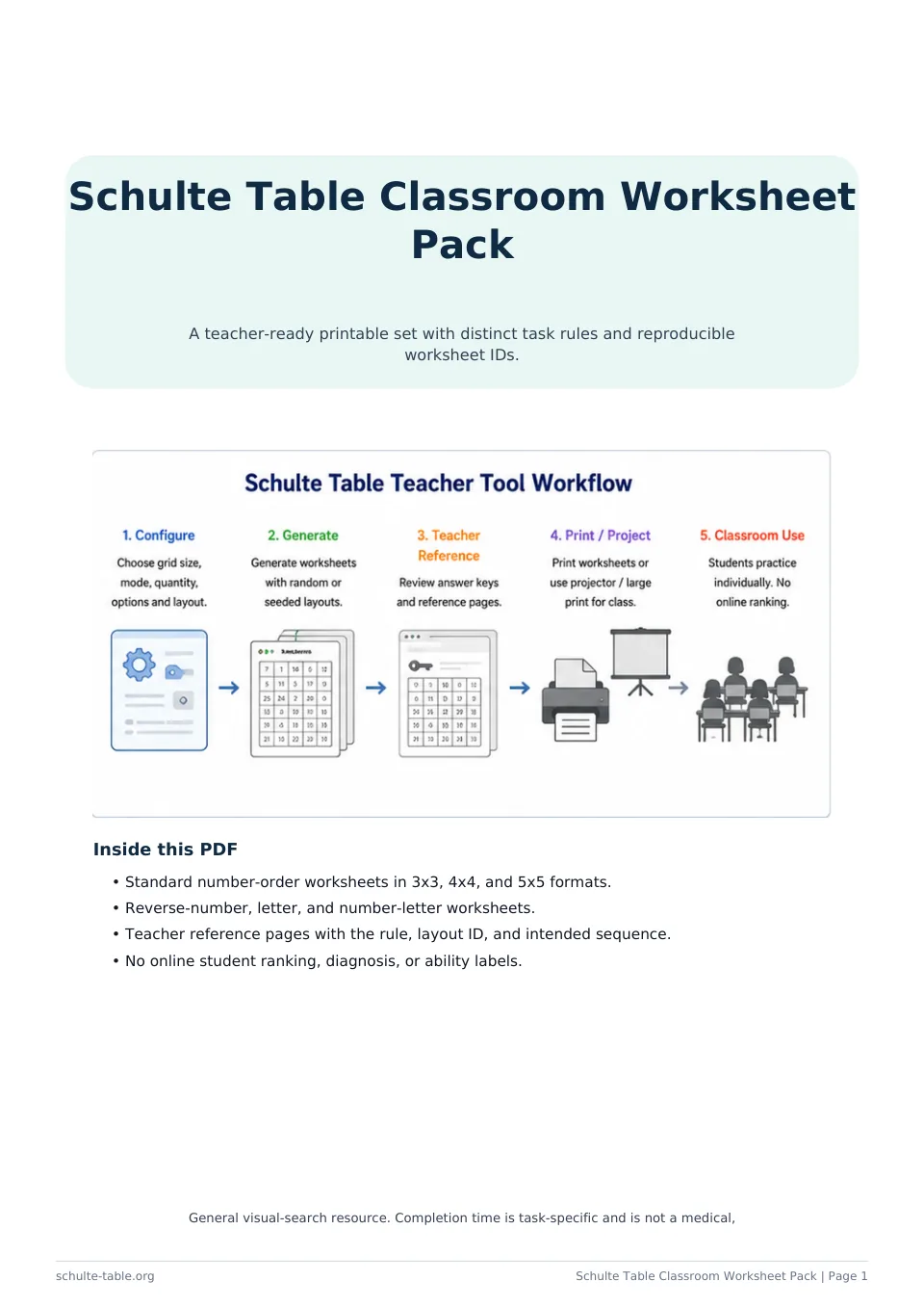 Preview of the Schulte Table classroom worksheet PDF with printable grids and teacher reference pages